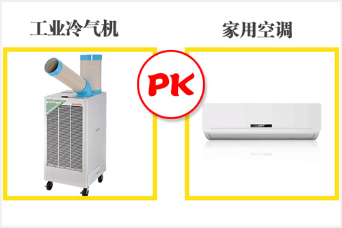 冬夏機電解答：為什么工業冷氣機比家用空調更貴？