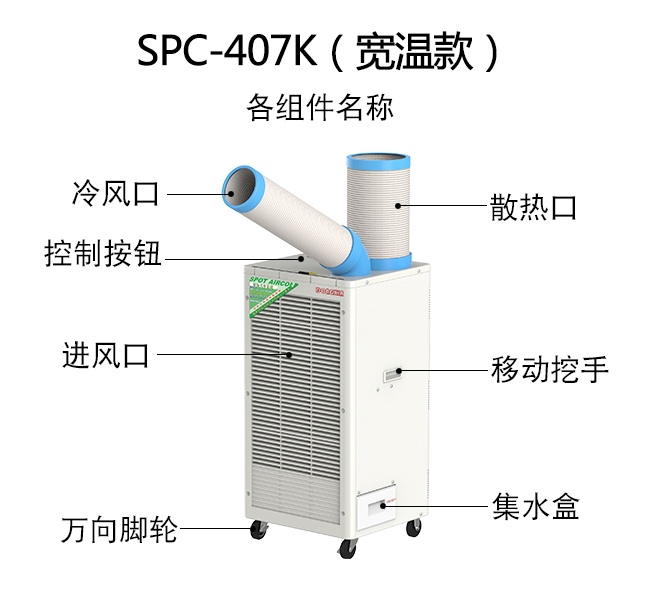 SPC-407K寬溫款